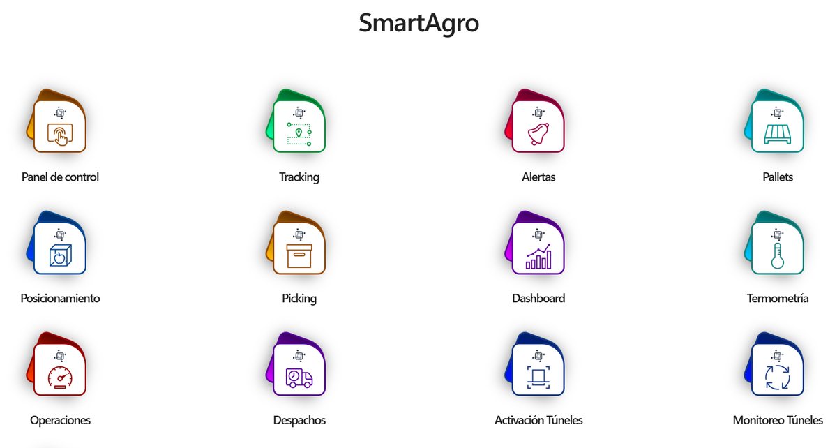 Módulos de Smart Agro: panel de control, tracking, alertas, pallets, posicionamiento, picking, dashboard, termometría, operaciones, despachos, activación de túneles y monitoreo de túneles